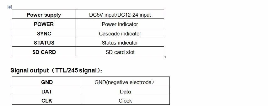 Программируемый DMX/SPI SD Карта светодиодный контроллер пикселей K-8000C; автономный; DC5-24V для RGB полноцветный светодиодный светильник