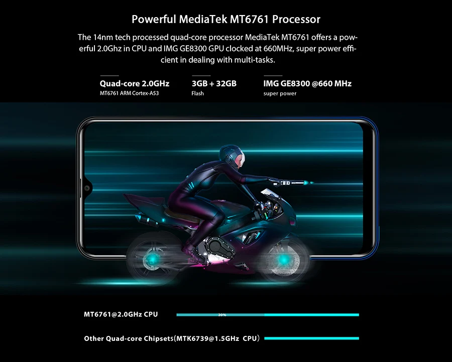 OUKITEL C15 Pro+ 6,088 ''19:9 Android 9,0 Pie 3 ГБ 32 ГБ MT6761 Водонепроницаемая капля смартфон отпечаток пальца лицо ID 5G WiFi 4G мобильный телефон