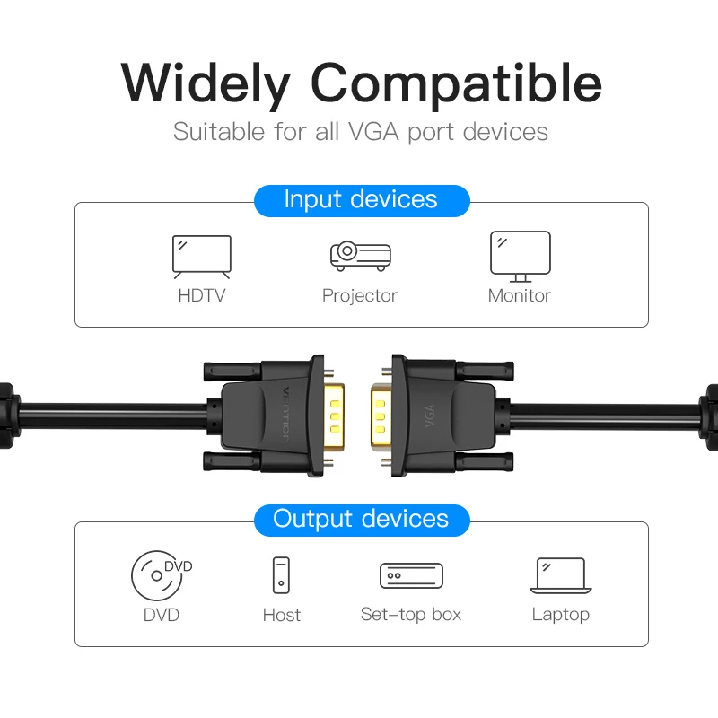 Vention VGA кабель 3+ 6 Плетеный экранирующий VGA к VGA кабель «Папа-папа» для HD tv PC ноутбук tv Box Проектор Монитор кабель vga