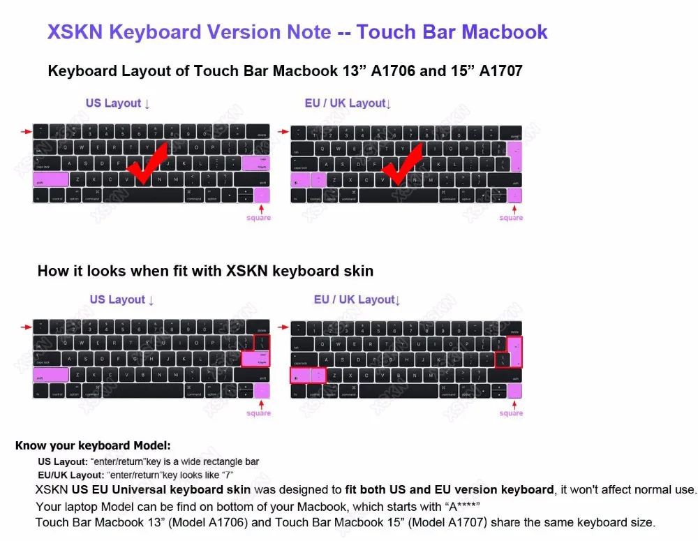 XSKN США ЕС adobe photoshop сочетание клавиш кожи PS крышка пленки для Touch Bar Модель MacBook A1706 и A1707(выпуск