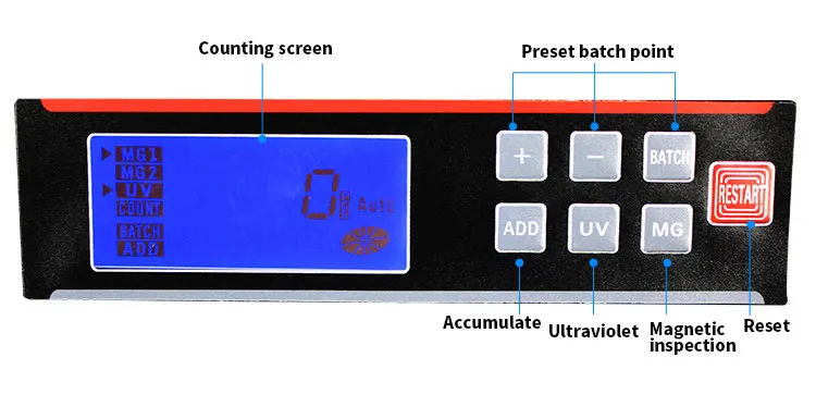 Автоматический счетчик валюты с УФ + мг обнаружения наличных денег детектор машина для подсчета денег подходит для мульти-валюты 110 В/220 В