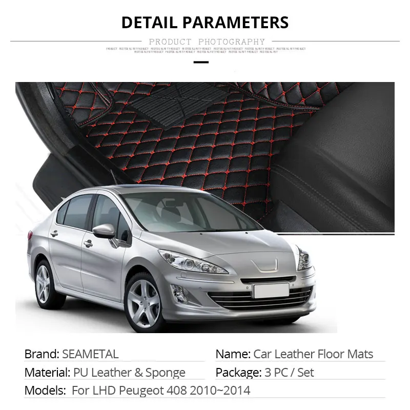 01-Detail-Parameters