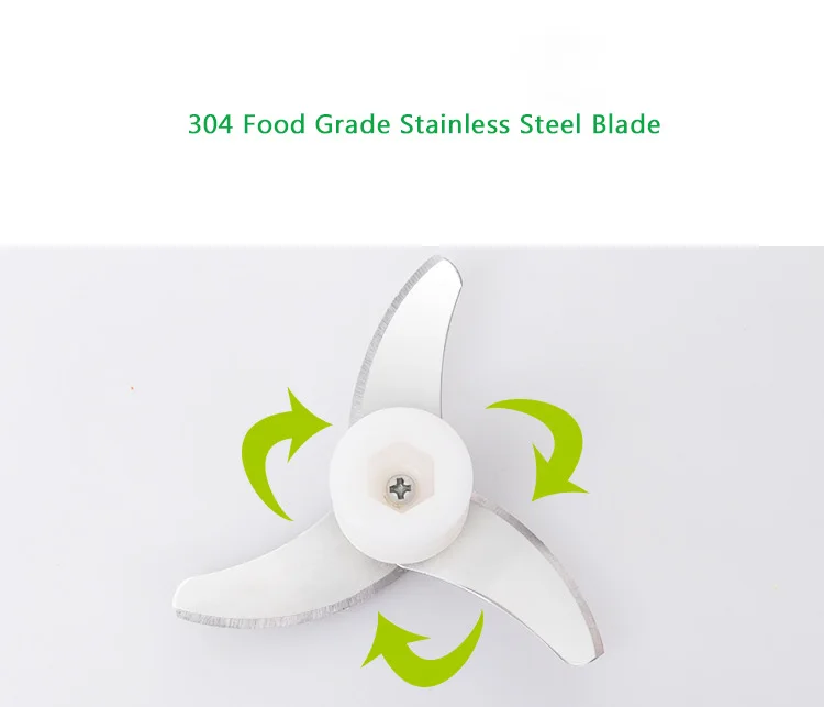 6 Kitchen Gadgets