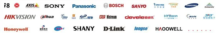 IP Camera list