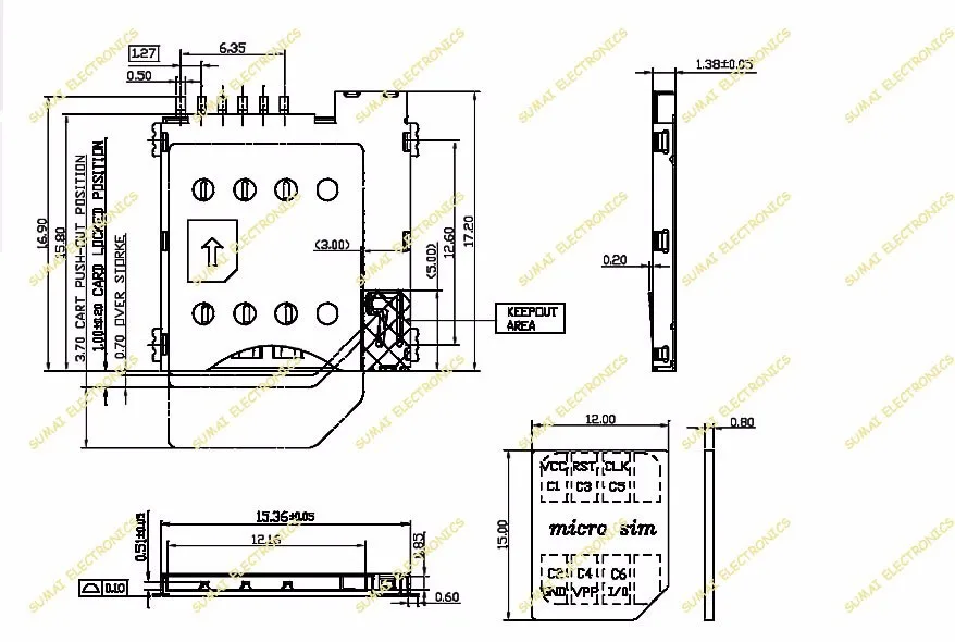 aeProduct.getSubject()