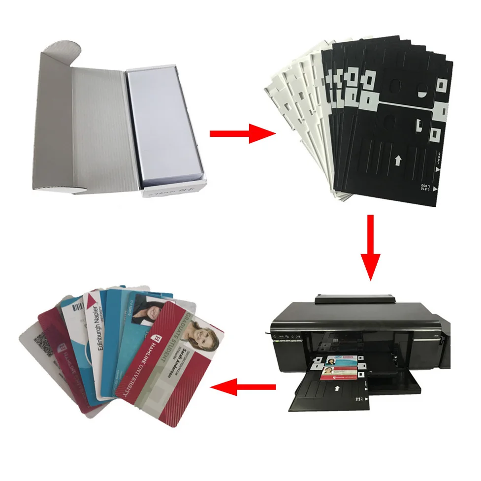 White Inkjet Printable Blank Pvc Card For Membership Card Club Card Id Card  Printed By Epson Or Canon Printers Cr80 Size - Business Cards - AliExpress