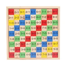 Математика домино игрушка двойная сторона Мультипликация Таблица шаблон печатная доска Детские Развивающие детские деревянные математические игрушки подарки