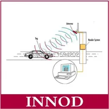 Rfid парковка автомобиля 860 MHz-960 MHz ISO EPC Gen2 стекло наклейки длинные чтение лобовое стекло UHF метка ярлык rfid с карта на лобовое стекло