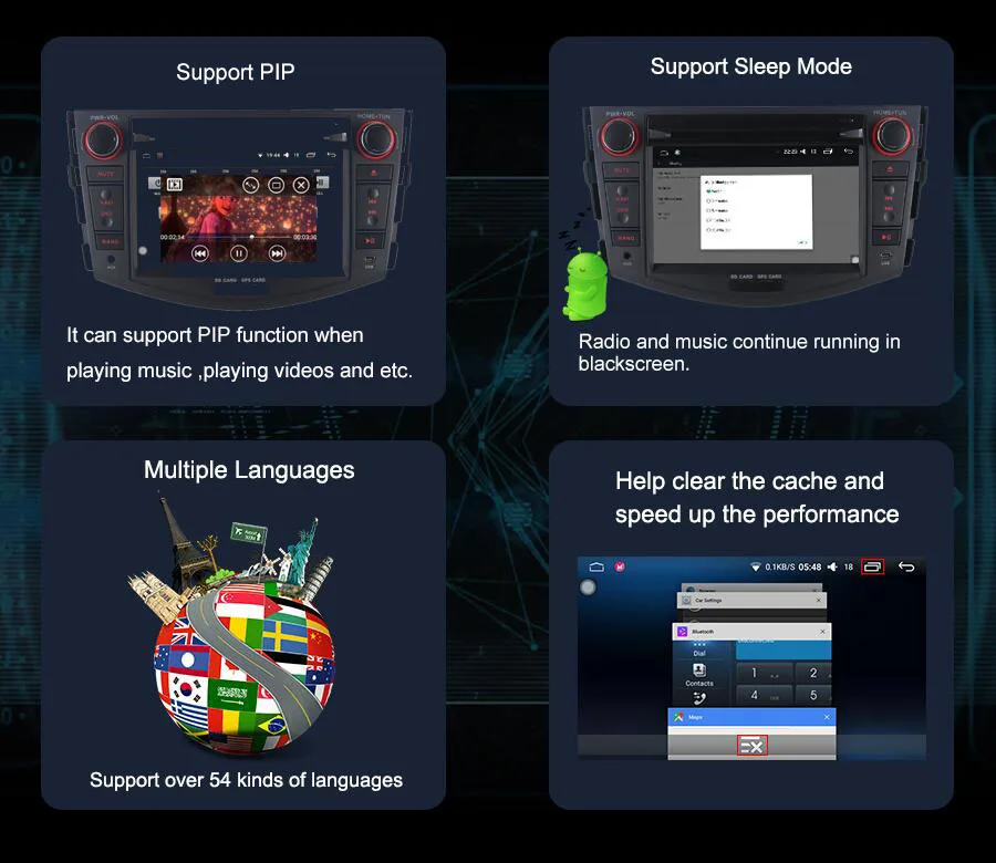 Flash Deal 7" 2GB Ram 2Din Android 6.0 Quad Core Head Unit For Toyota RAV4 Radio HD TV 3G/4G Network Multimedia Player Wifi GPS Navigation 5