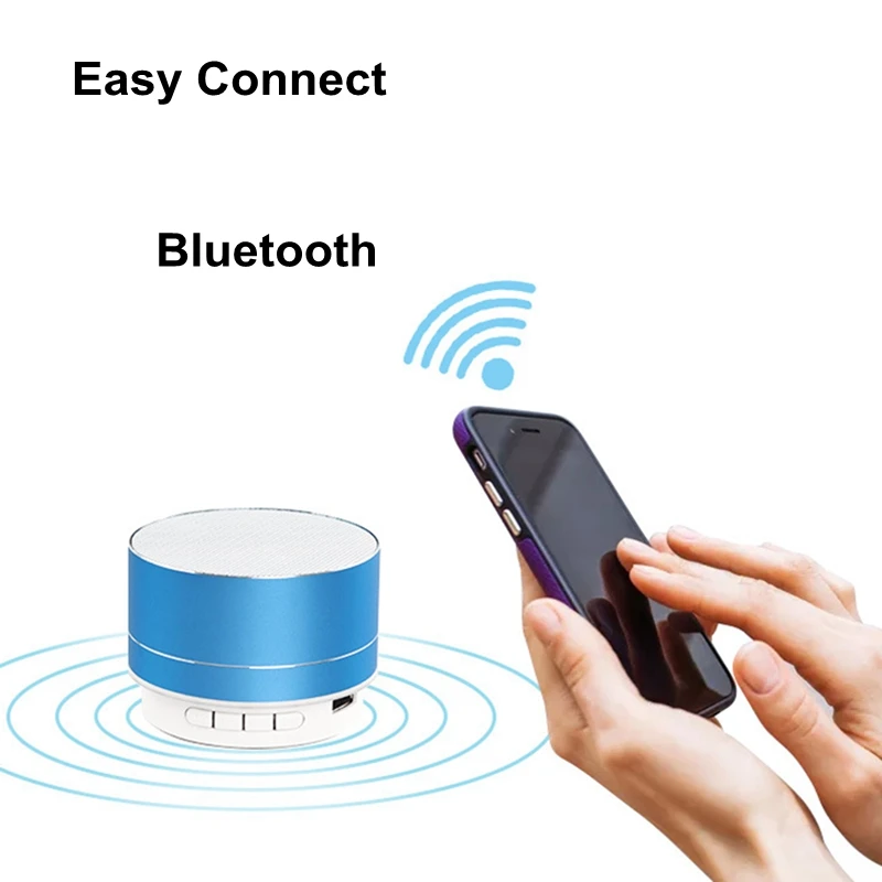 Rechargeable Portable Bluetooth Speaker Mini Speaker Music Audio TF USB AUX Stereo Sound Speaker Audio Music Player