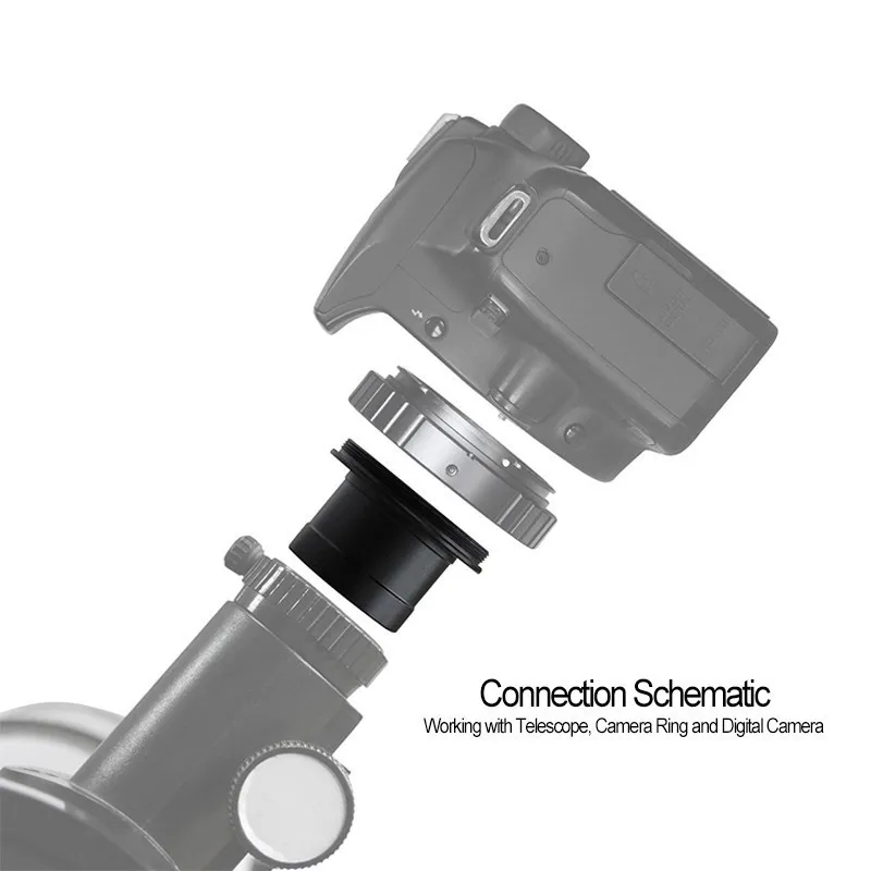 

0.91" Inches 0.996" Inches 1.25" Inches Metal Camera Adapter T Mount Interface For Telescope Microscope Photography Dedicated