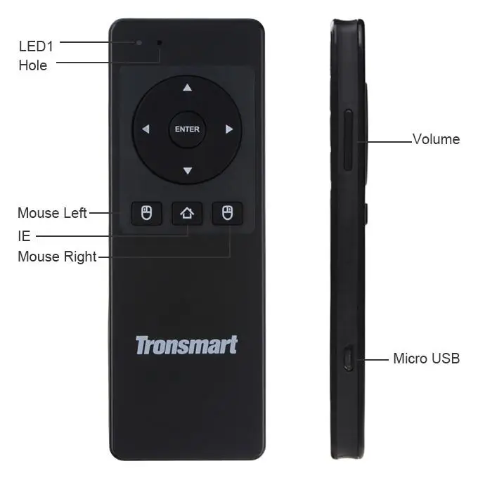 Руссина/английская версия Tronsmart TSM-01, беспроводная клавиатура, игровая воздушная мышь 2,4 ГГц для ноутбука, Android, планшета, ПК, ТВ-приставка