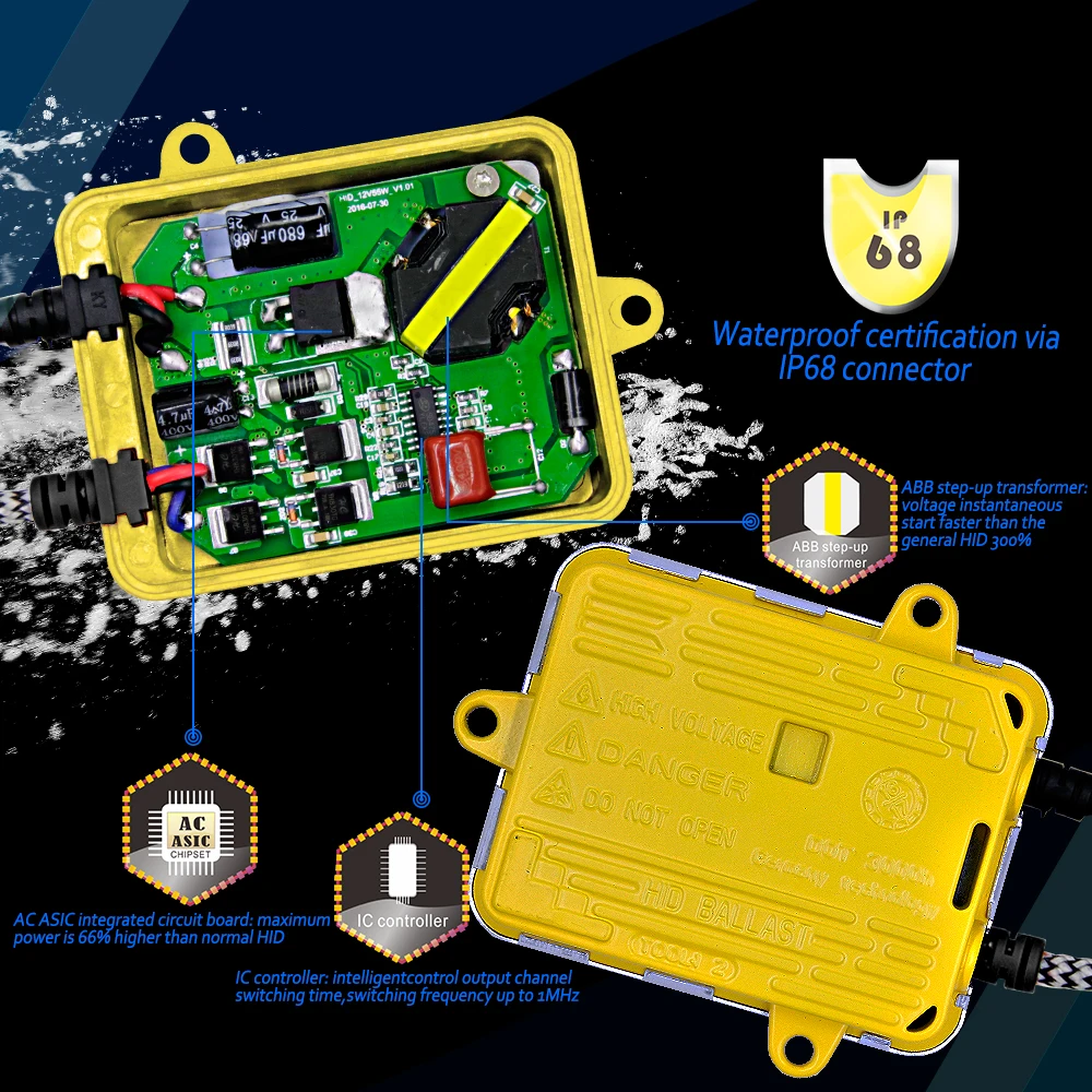 Ксеноновые фары AC комплект ballast HID блок зажигания H4 9003 HB2 H1 H3 H7 H11 9005 HB3 9006 HB4 6000K 55W 12V HID фара