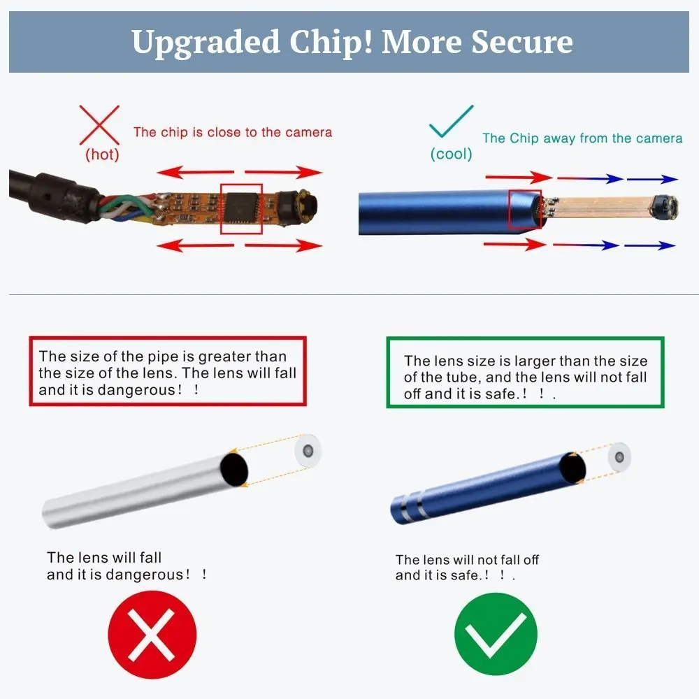 Chanseon Ear Cleaning Endoscope 3 in1 USB HD Visual Ear Spoon 5.5mm Mini Endoscope Camera Android PC Ear pick Otoscope Borescope