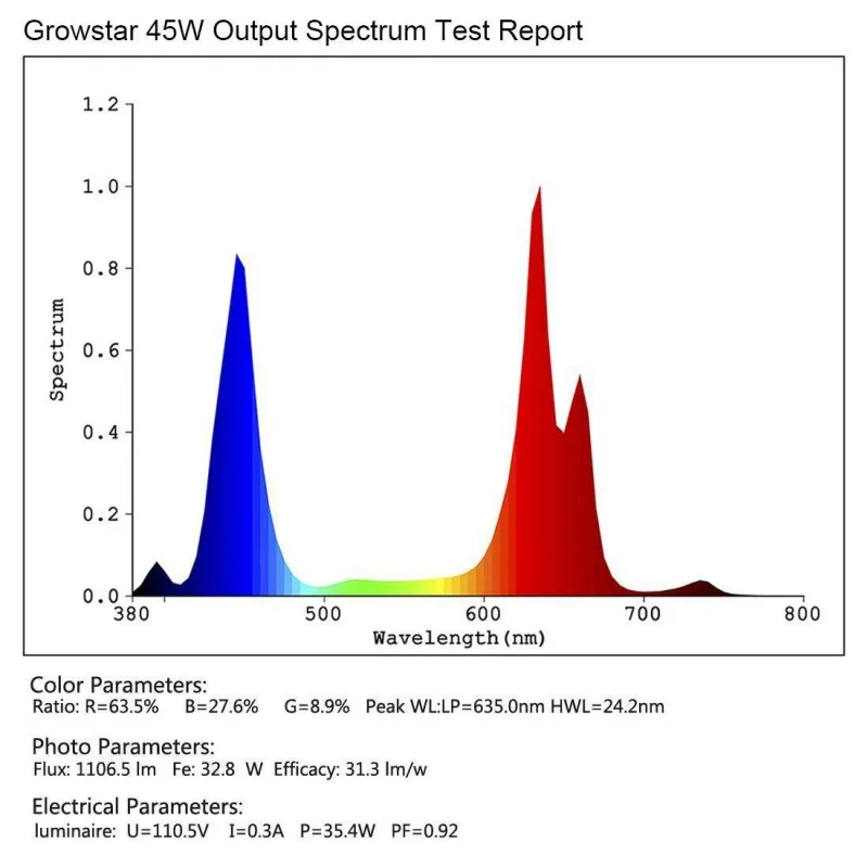 HW1409 (7)