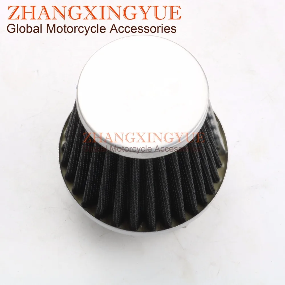 zhang121