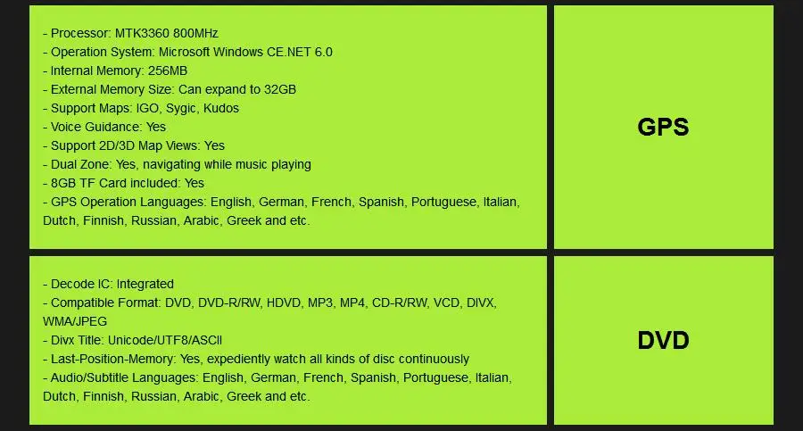 Flash Deal 7 "Double 2 Din Car DVD Player AutoRadio for Mazda 3 2004-2009 Head Unit with GPS Bluetooth, USB, CD, 3G Navigation Free Camera 30