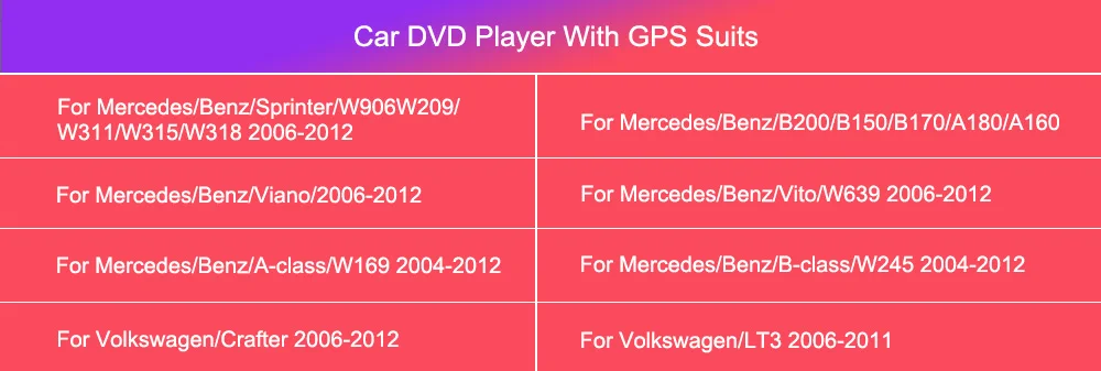 Discount 4+64G Car Multimedia Player Android 9 CAR DVD radio stereo For Benz/Sprinter/Viano/Vito/B-class/B200/B180 Radio WIFI IPS DSP 3
