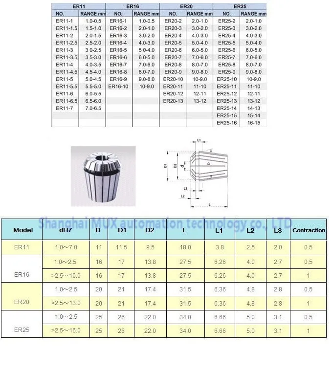 Full Set 14pcs ER20 Spindle Collet For CNC Router Engraving Milling Lathe Tool