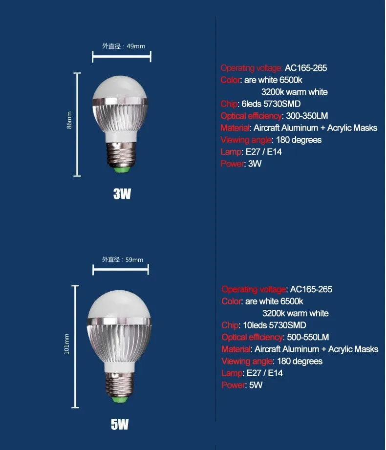 Светодиодный свет e27 E14 3 Вт 5 Вт 7 Вт Светодиодный прожектор 220 V алюминиевый лампы потолочные светильники bridgelux высокой мощности Светодиодный 6/10/14 светодиодный S