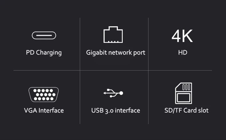 Адаптер для док-станции для USB-C Xiaomi hagios type-C в HDMI, разделитель функций для MacBook pro