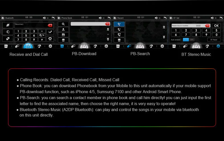 Best Universal 7" 1Din auto retractable panel Car DVD GPS navi system with DVBT 3G WiFi TV DVR RDS AM FM SWC 4X50W DK7088 6