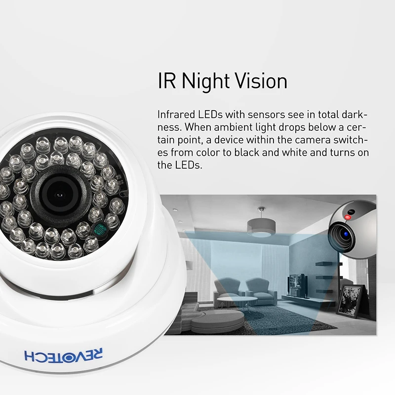 HD 1080P 36 LED ИК внутренняя IP камера 2.0MP купольная безопасности ONVIF ночное видение P2P