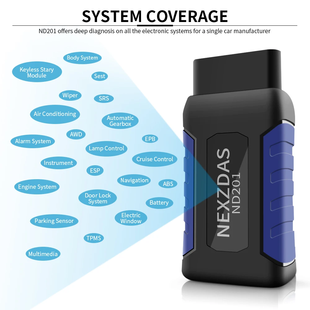 NexzDAS ND201 ECU автоматический сканер механик помощник полная система диагностический инструмент код ридер Bluetooth 4,2 для Android OBD2 сканер