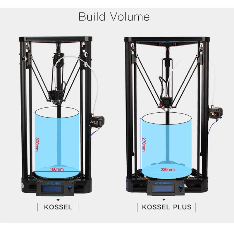  Anycubic 3D Printer Pulley Version Linear Guide DIY Kit Kossel Linear Plus Delta Large Printing Size 3D Metal Printer 