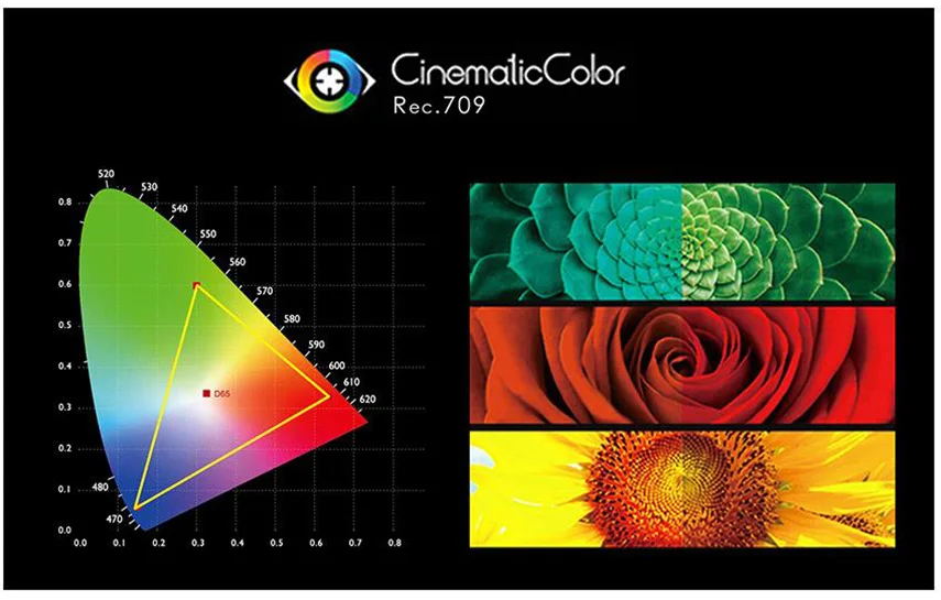 Feelworld FH7 7 дюймов для однообъективной цифровой зеркальной фотокамеры камера мониторы 4 к HDMI вход выход ips Full HD 1920x1200 ЖК дисплей экран для Портативный Видео стабилизатор