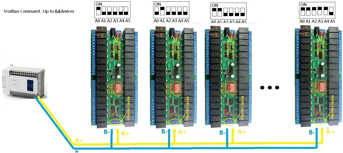 32ch DC 12 В RS-485 Modbus RTU релейная плата RS485 автобус пульт дистанционного управления переключатель для Светодиодный мотор PLC PTZ камера Умный дом