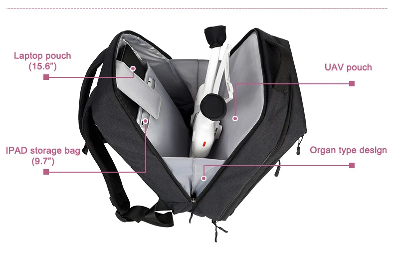 CADeN W8 Дрон сумка для ноутбука и камеры чехол жесткий рюкзак бизнес багаж дорожная сумка через плечо с дождевиком для Xiaomi Mi Дрон