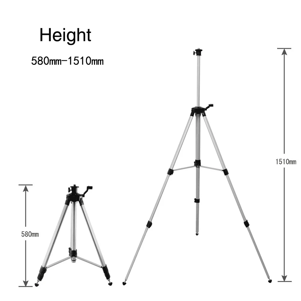 height 
