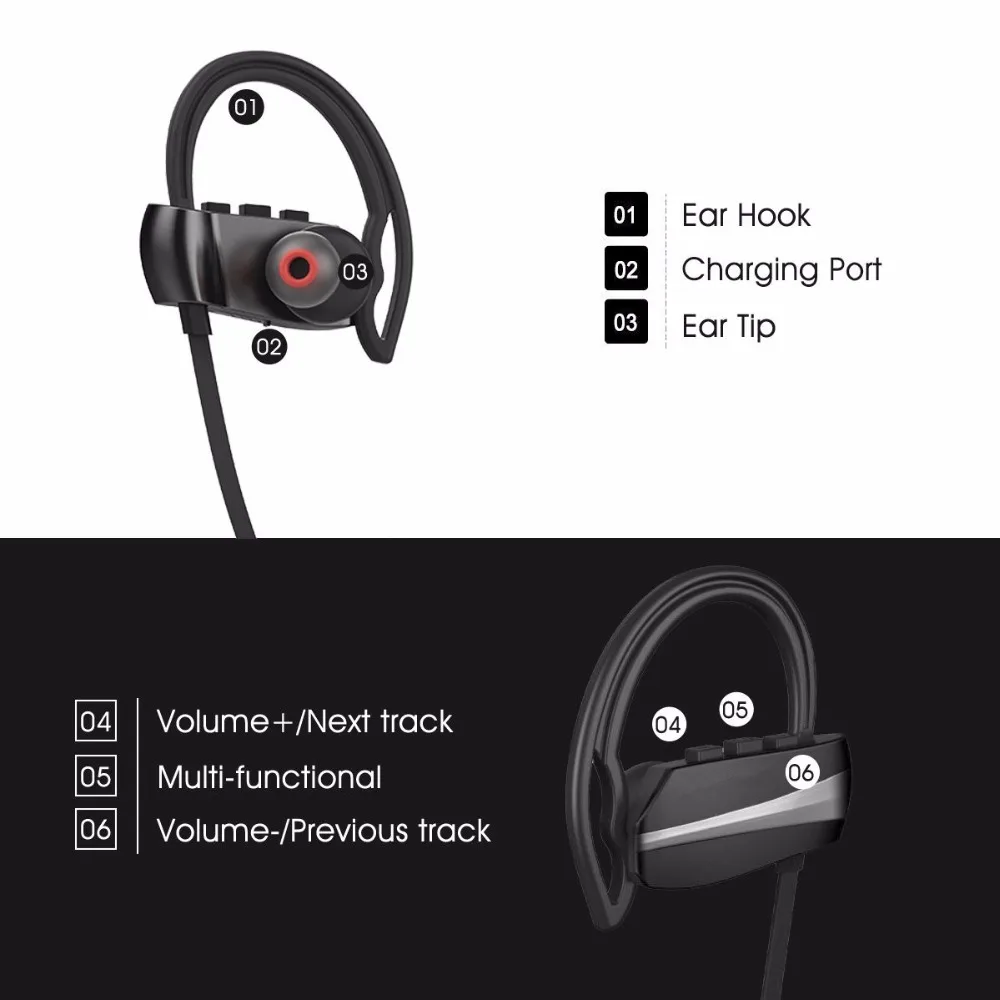 GDLYL нано покрытие Bluetooth Водонепроницаемый спортивные наушники гарнитура для