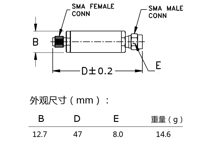 ATB-xx Isolated DC Attenuator SMA Coaxial Fixed Attenuator/RF 10-1000MHz | Обустройство дома