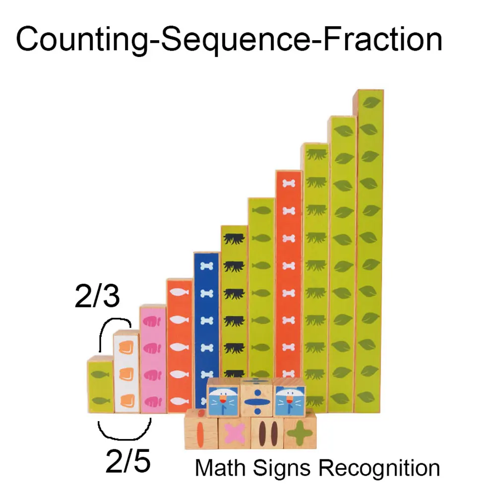 BOHS Монтессори Количество стержней-подсчет, сложение, вычитание, фракция-визуальные математические концепции-деревянная развивающая игрушка, подарочная упаковка