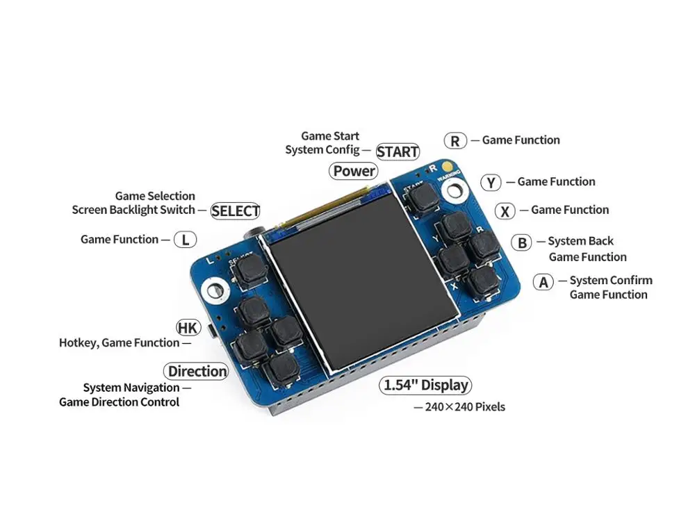 Игровая консоль Waveshare Tiny GamePi15 для Raspberry Pi Zero/Zero W/Zero WH/B +/2B/3B/3B + экран 1 54 дюйма