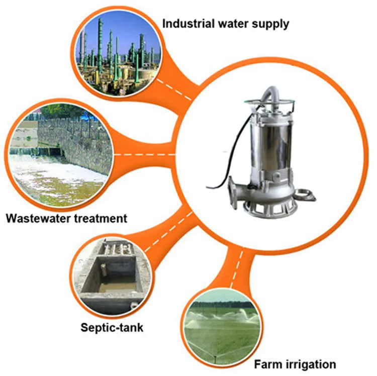 Application of WQ submersible sewage water pump