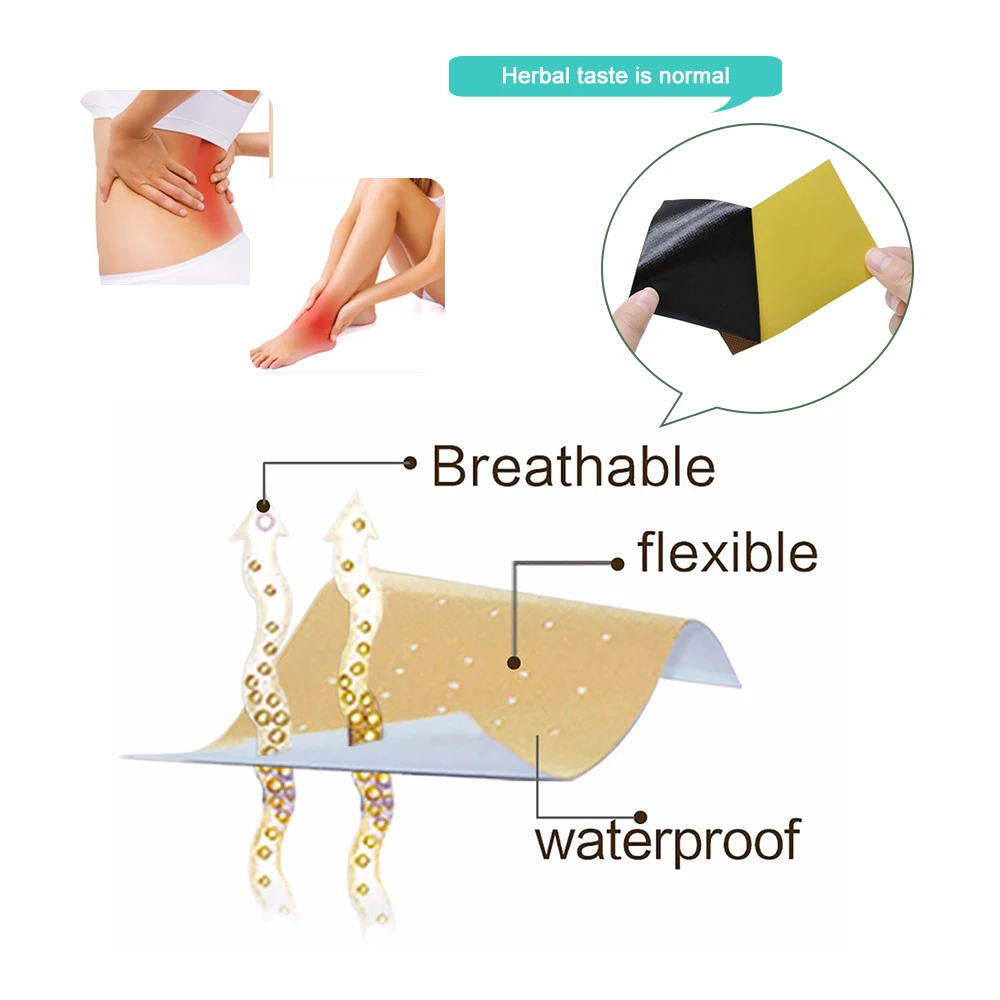 Povihome 8pcs/bag Pain Relief Orthopedic Plaster Medical Muscle Back ...