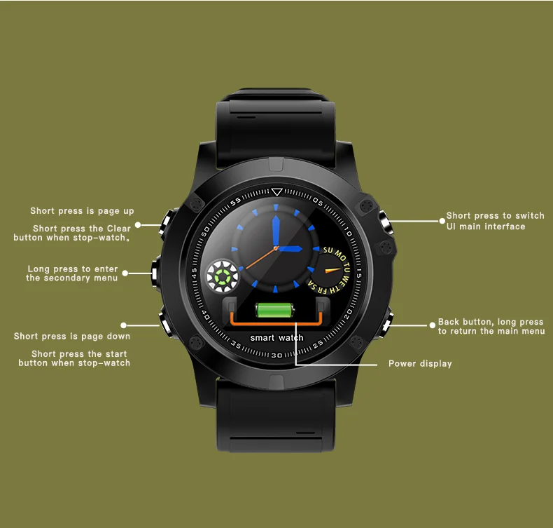 Bulk unique Alarm watch clock L11 gps smart watch
