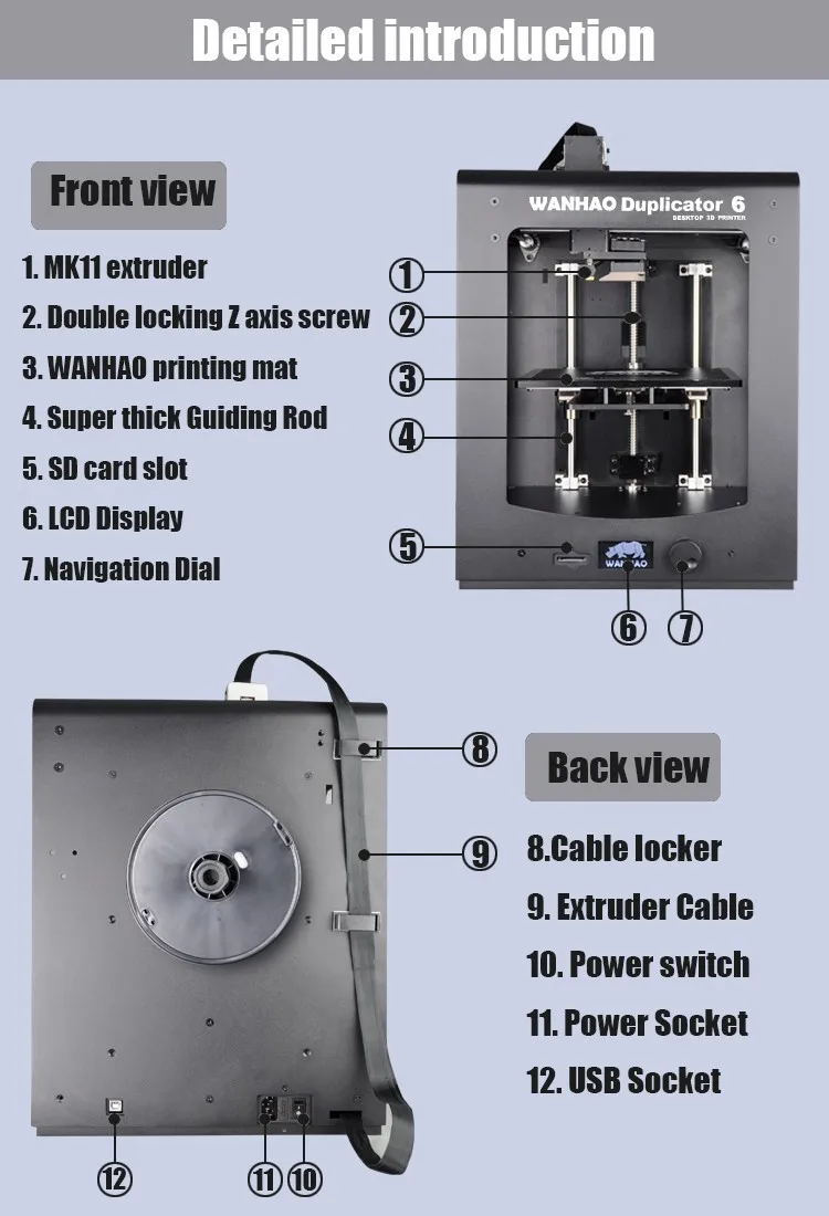 Новинка Ванхао Дубликатор 6 PLUS- WANHAO D6 PLUS- 3D принтер. В комплекте с акриловым каркасом для печати ABS. Автоматическое в