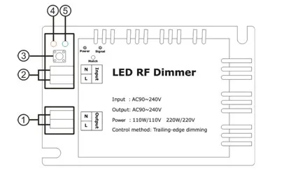 Высокая Напряжение AC90-240V беспроводной светодиодный Яркость RF Диммер 3 Ключи пульта дистанционного управления задней кромки затемнения для