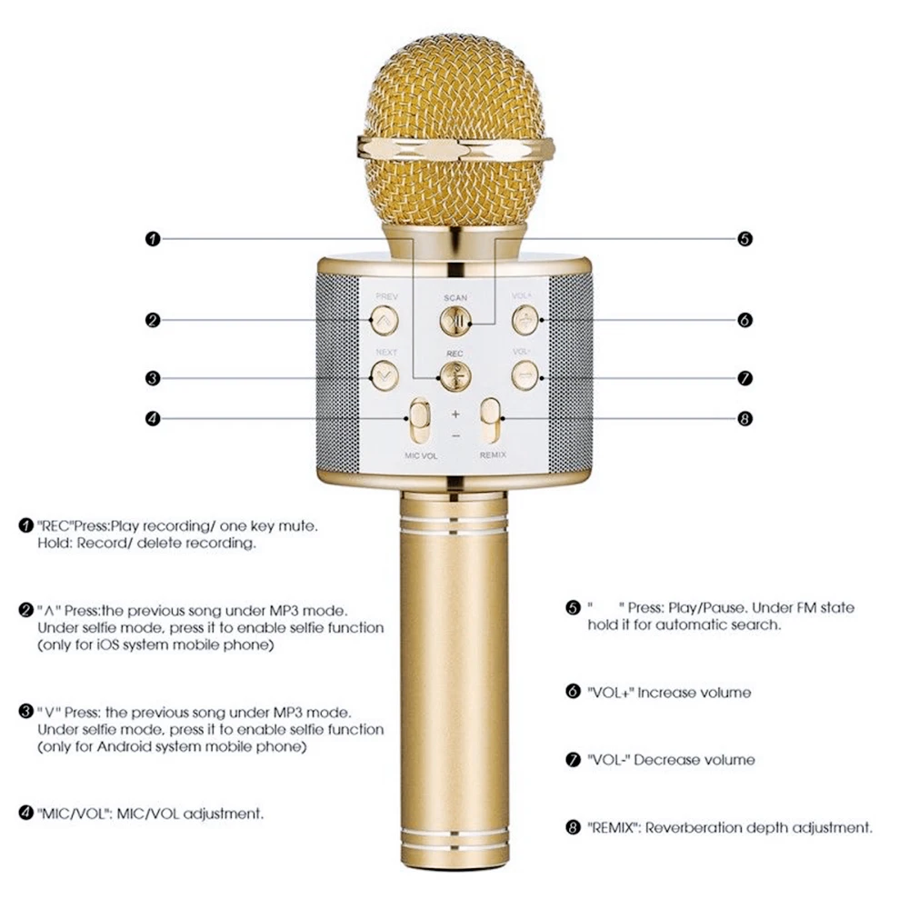 Travor WS858 беспроводной Bluetooth микрофон профессиональный ручной микрофон караоке микрофон KTV плеер телефон микрофон