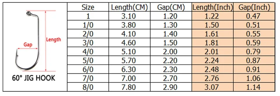 a2