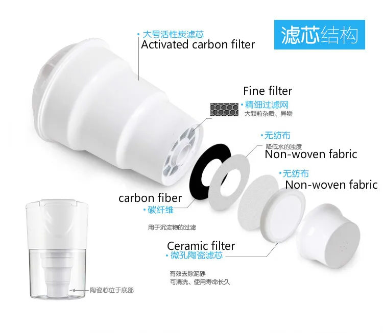 HA6 14L белый угольный фильтр очистки воды чистая ведро вода фильтр 0.2L/мин три слоя тонкой фильтрации