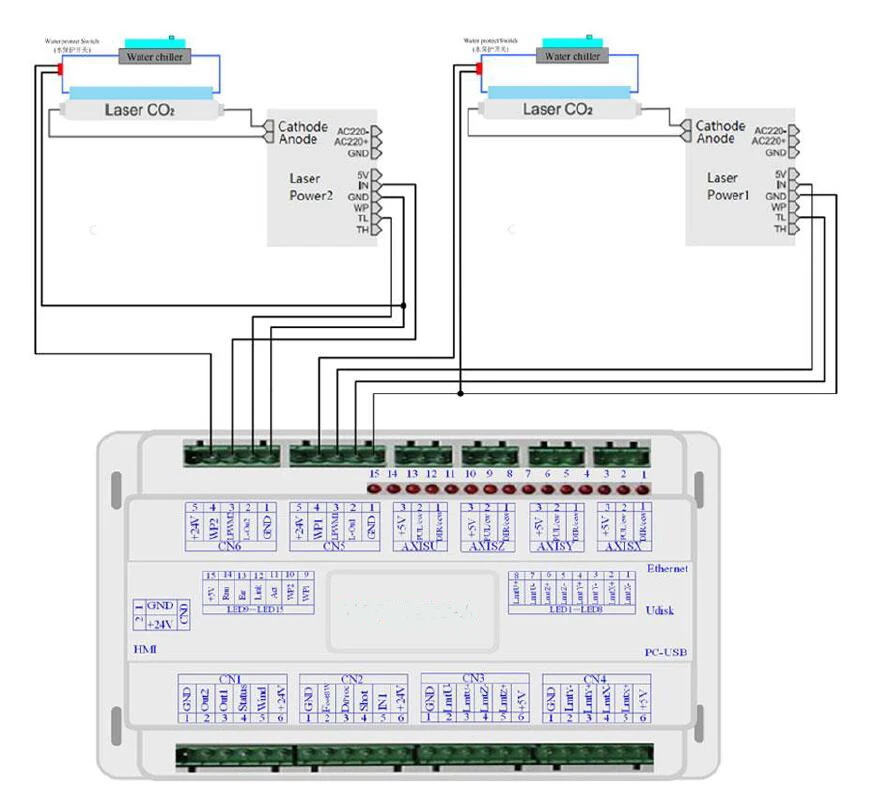 Connection of laser tuber power 8
