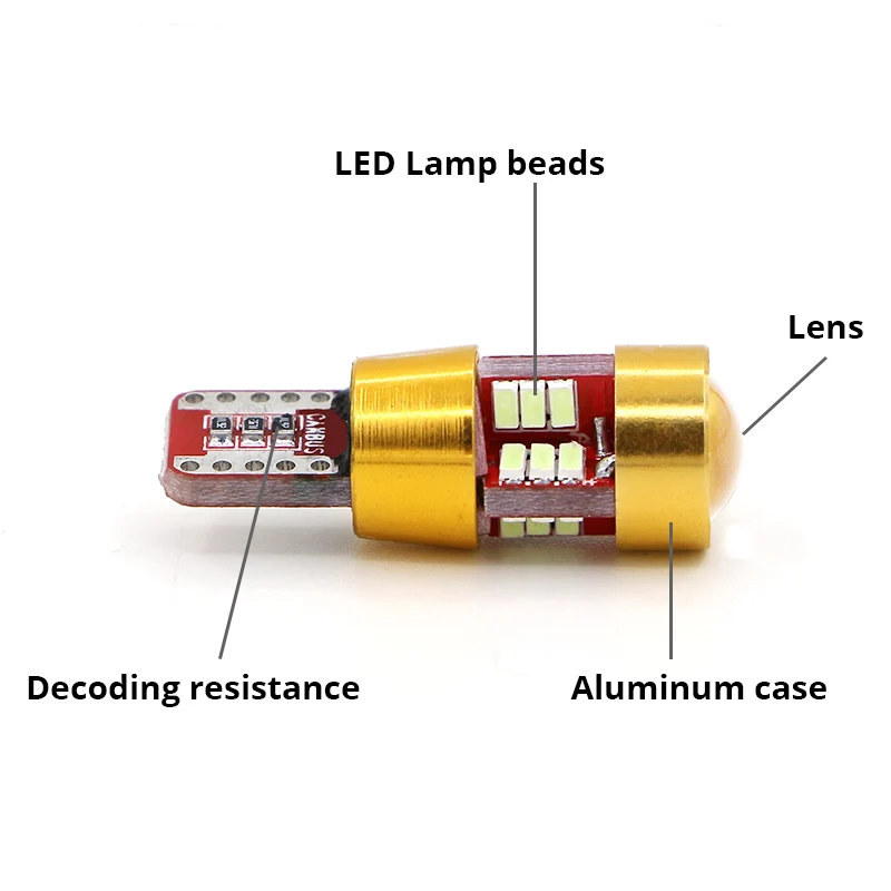 Edis светильник T10 W5W 194 27SMD светодиодный светильник автомобильные лампы для hyundai Accent Elantra Santa Fe Sonata Coupe I30 IX35 Solaris Getz Tucson