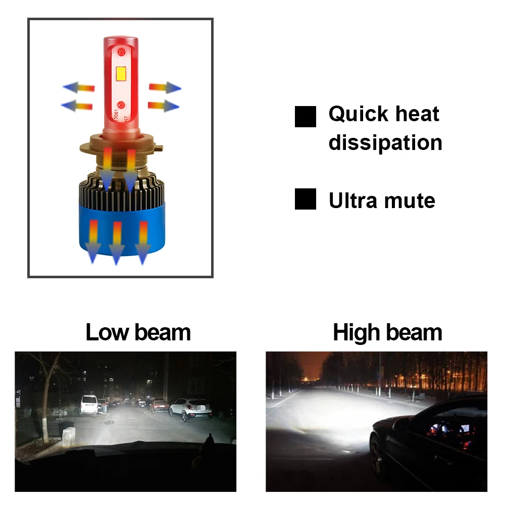 Светодиодный H7 H4 12000lm Автомобильные фары H1 H3 светодиодный авто лампы H11 H8 9005 HB3 9006 HB4 HIR2 80 Вт 6500 к CSP светодиодный ампулы светодиодный Voiture 12V 24V