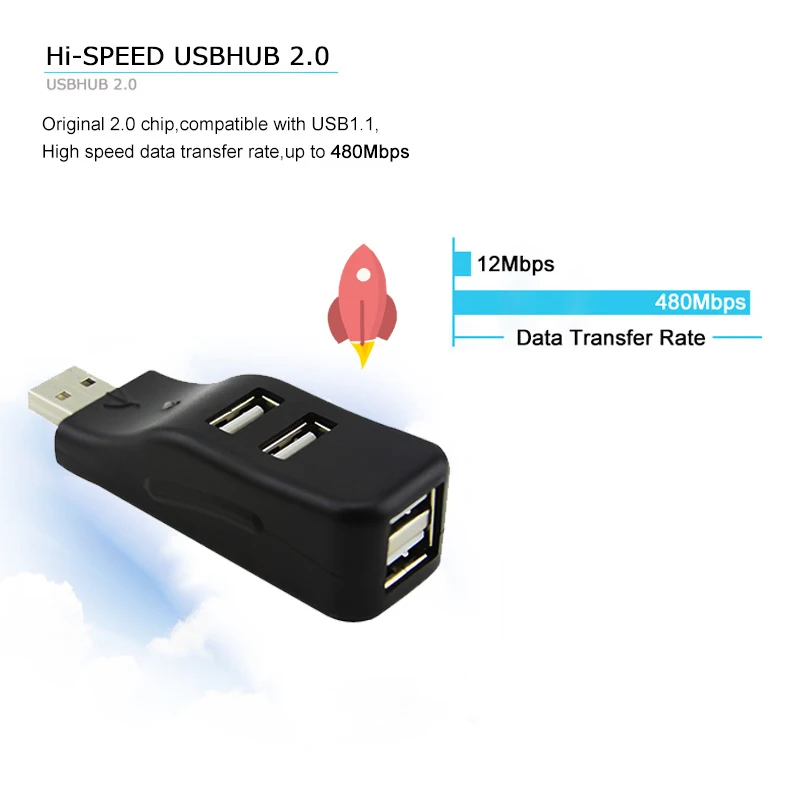 CHYI Mini Portable USB Hub 2.0 4 Ports Splitter 480Mbps Combo For Macbook Printer Card Reader Hard Drive Computer PC Accessories