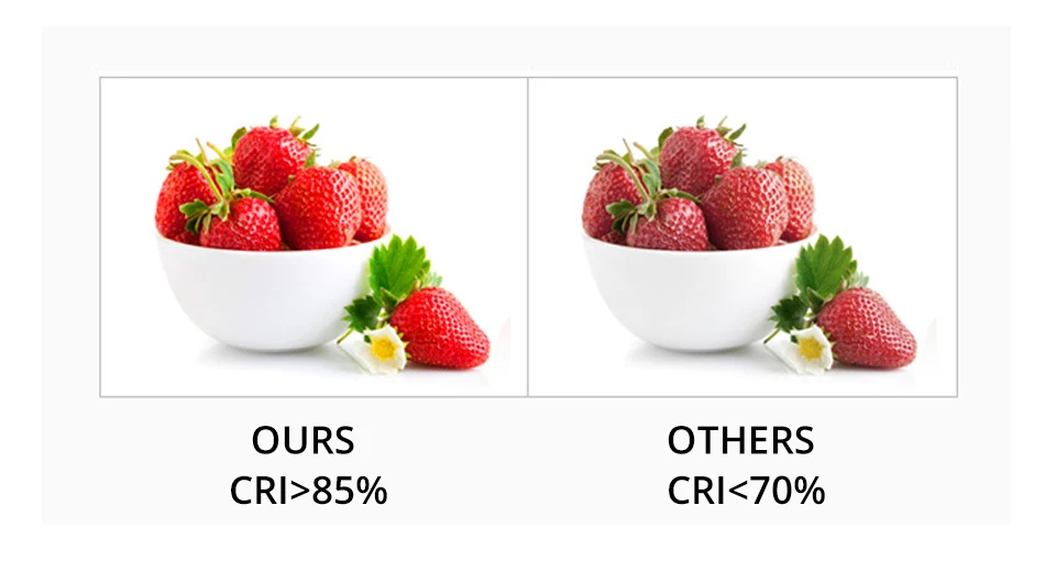 COB LED Chip lamp Matrix (9)